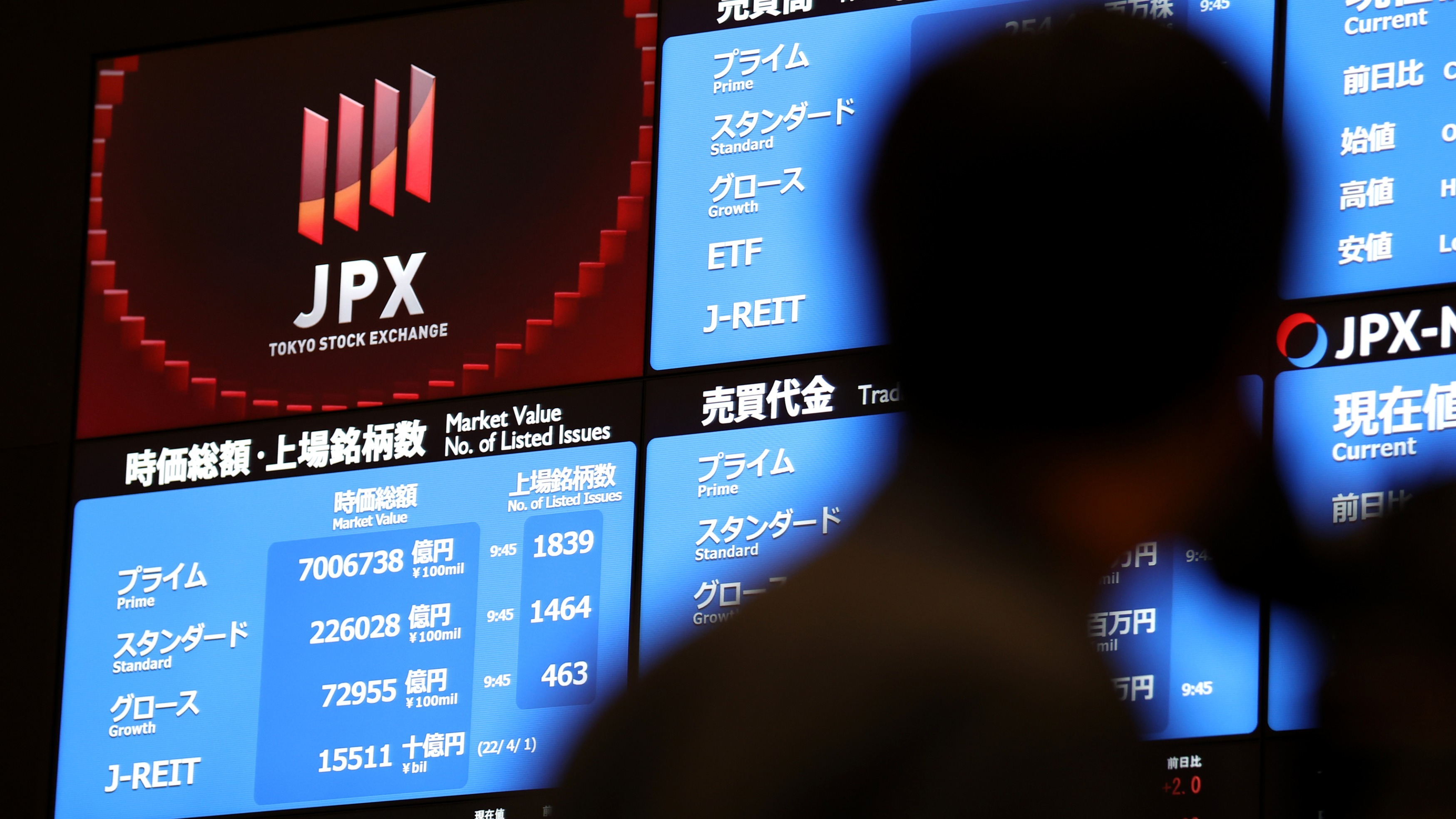ビジネス・経済 Real Estate analysis in the information Japan MarketBeat | JP | Cushman & Wakefield